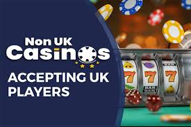Exploring Non-UK Casino Online A Guide for Gamblers